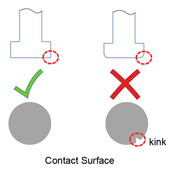 Damaged-Dollies---Examples