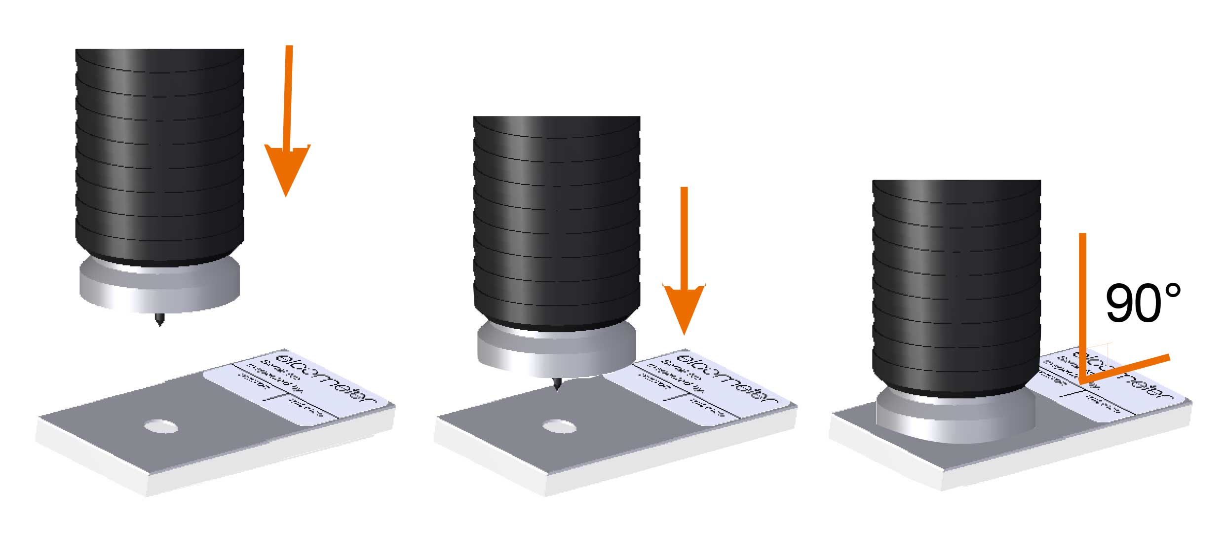 Three metal foils demonstrating how a gauge should be placed on top at a 90 degree angle.