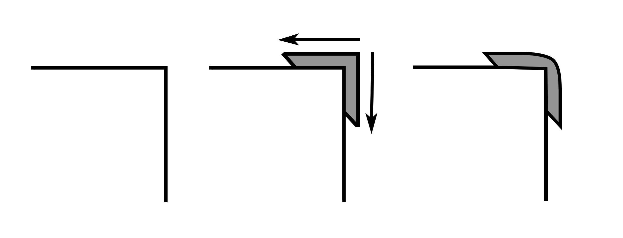 Three iluustartive diagrams showing right angled corners. Two of which have a paint on them so you can see the thickness. .