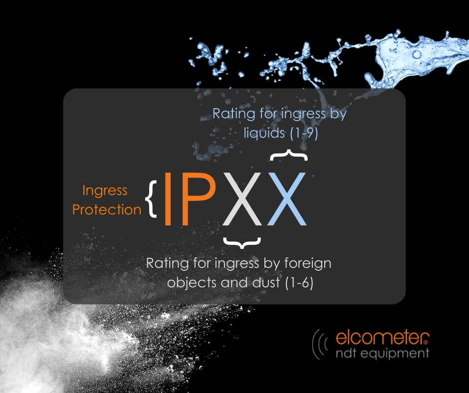 IP Rating Code